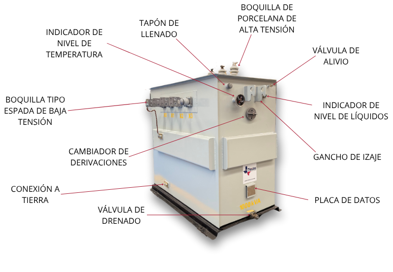 ESTACION (ACCESORIOS)